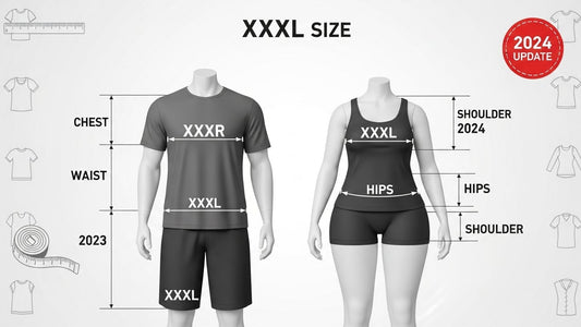 XXXL Size 2024: Updated Measurements and Fit Guide
